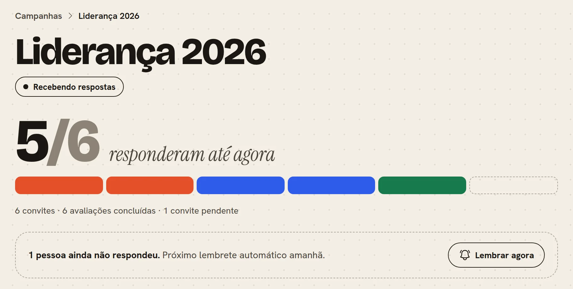 Campanha Liderança 2026: 5 de 6 pessoas responderam, com um lembrete automático agendado.