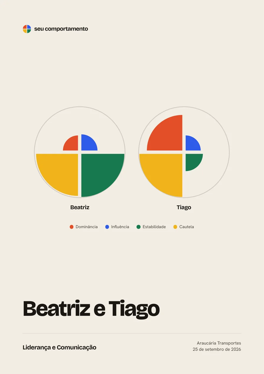 Duas páginas da comparação em PDF entre Beatriz e Tiago: capa e perfis.